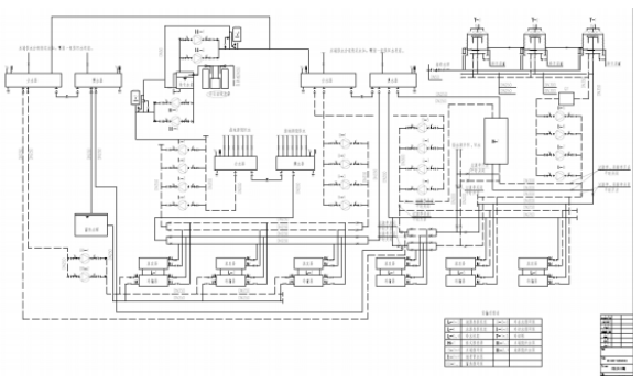 恒溫恒濕!貴州銅仁卷煙廠應用復合型地源熱泵系統-地大熱能 恒溫恒濕!貴州銅仁卷煙廠應用復合型地源熱泵系統-地大熱能