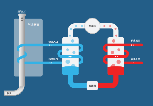 中深層地熱等8項技術入選！北京2025年新能源供熱新技術清單出爐-地大熱能