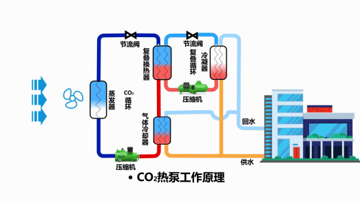 中深層地熱等8項技術入選！北京2025年新能源供熱新技術清單出爐-地大熱能